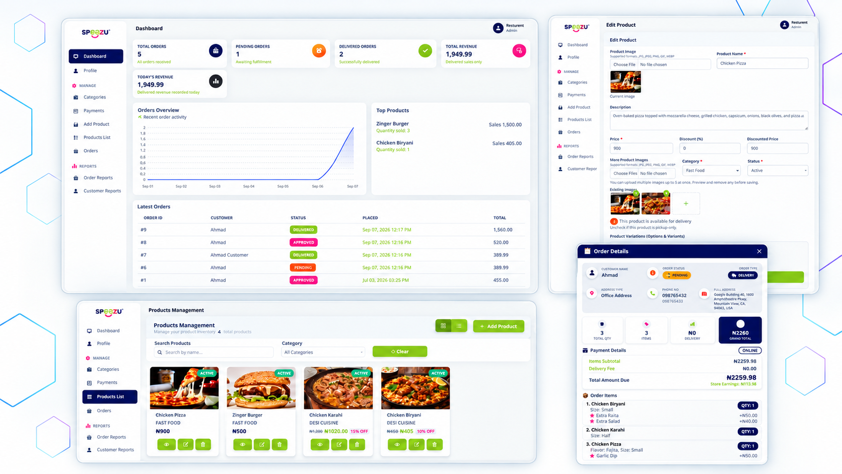SPEEZU store panel showing performance, product management, product editing, and order fulfilment.
