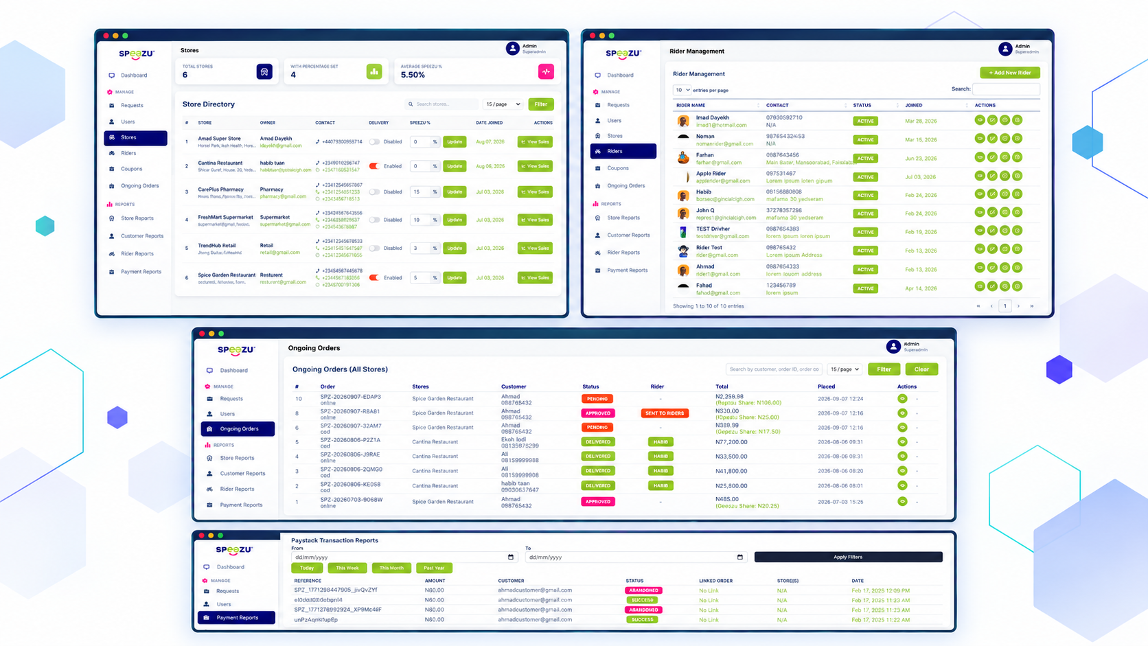 SPEEZU admin control center showing stores, riders, ongoing orders, commissions, and payment reporting.