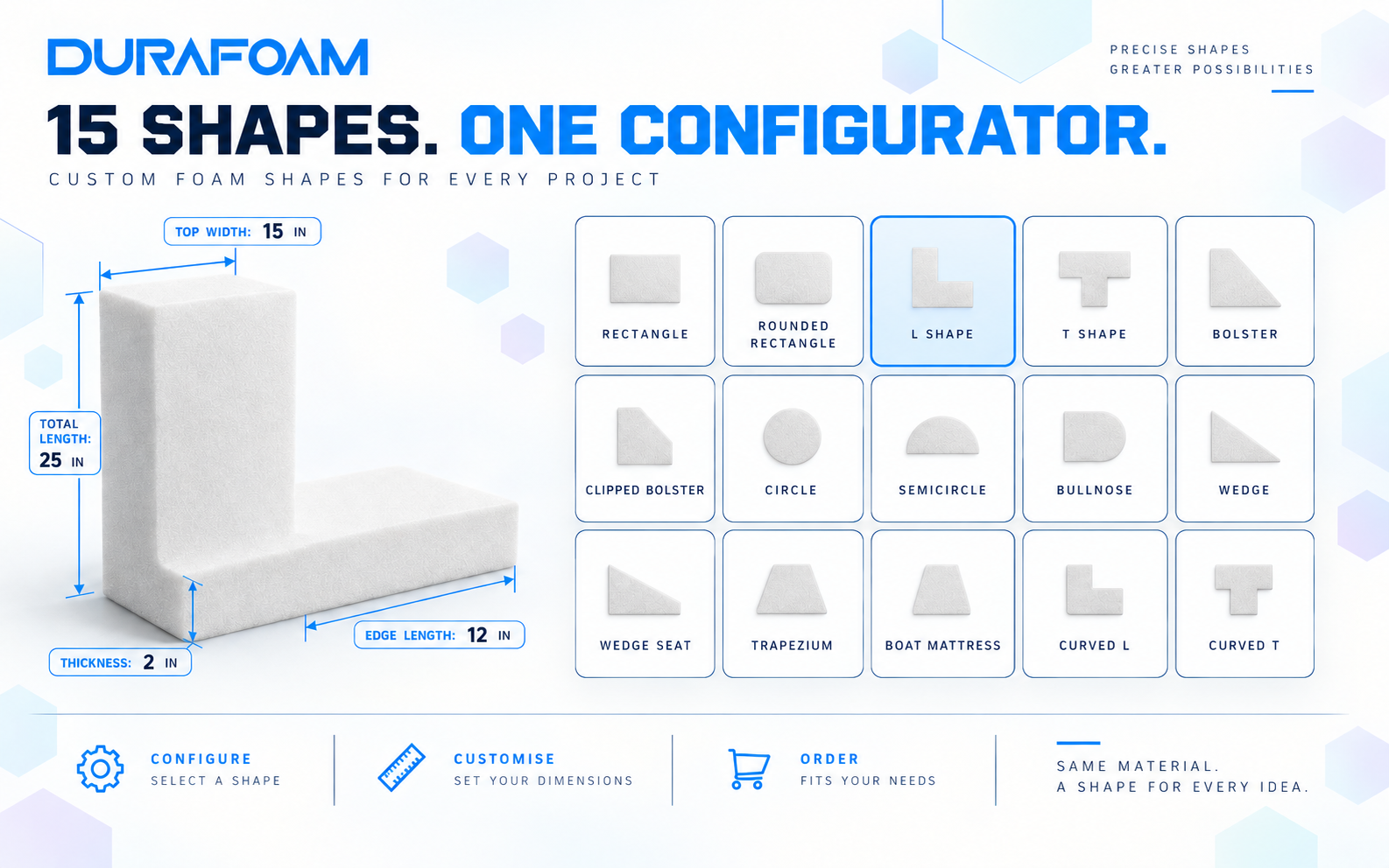 DURAFOAM library of 15 configurable bespoke foam shapes