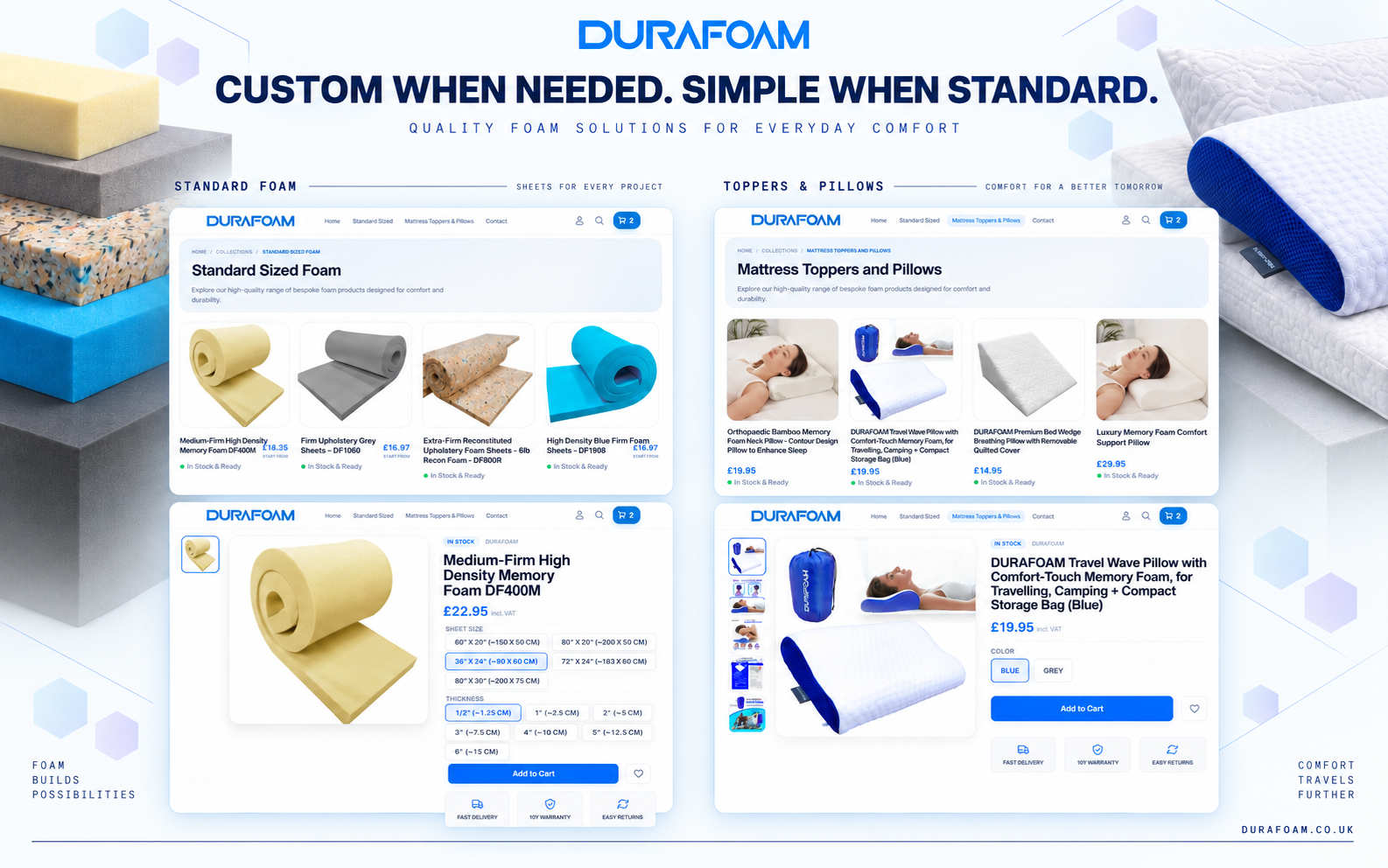 Standard-sized foam, mattress topper and pillow shopping experience