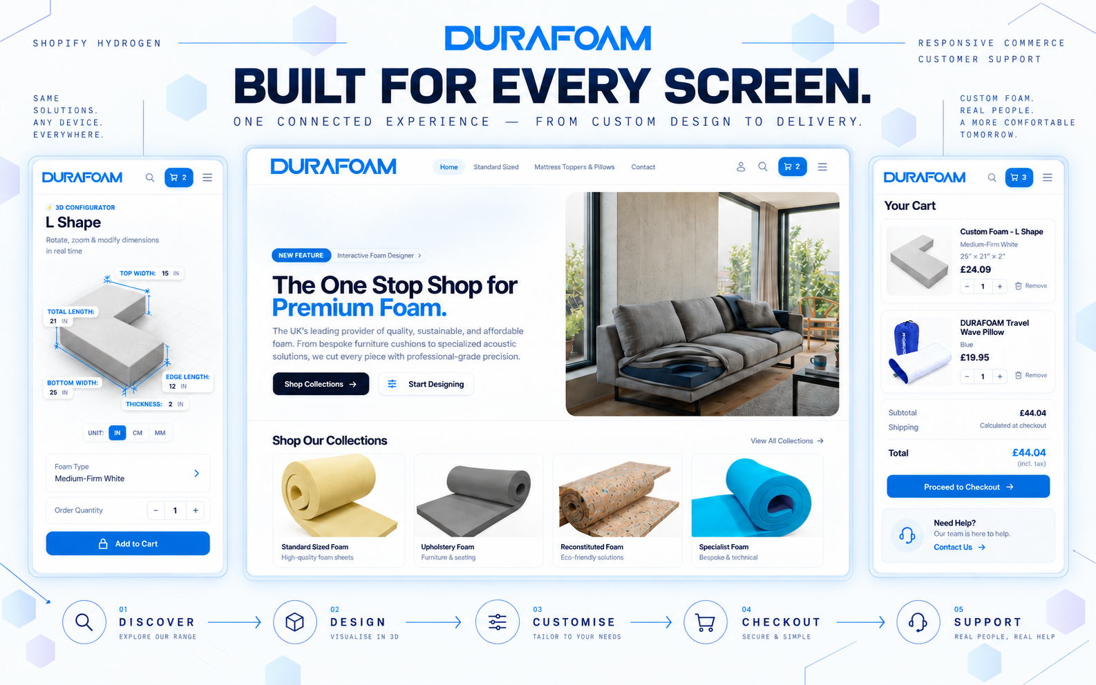 Responsive DURAFOAM commerce system across desktop and mobile screens
