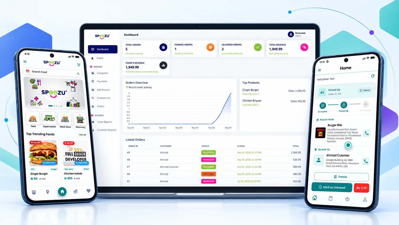 SPEEZU customer ordering, store management and rider delivery applications